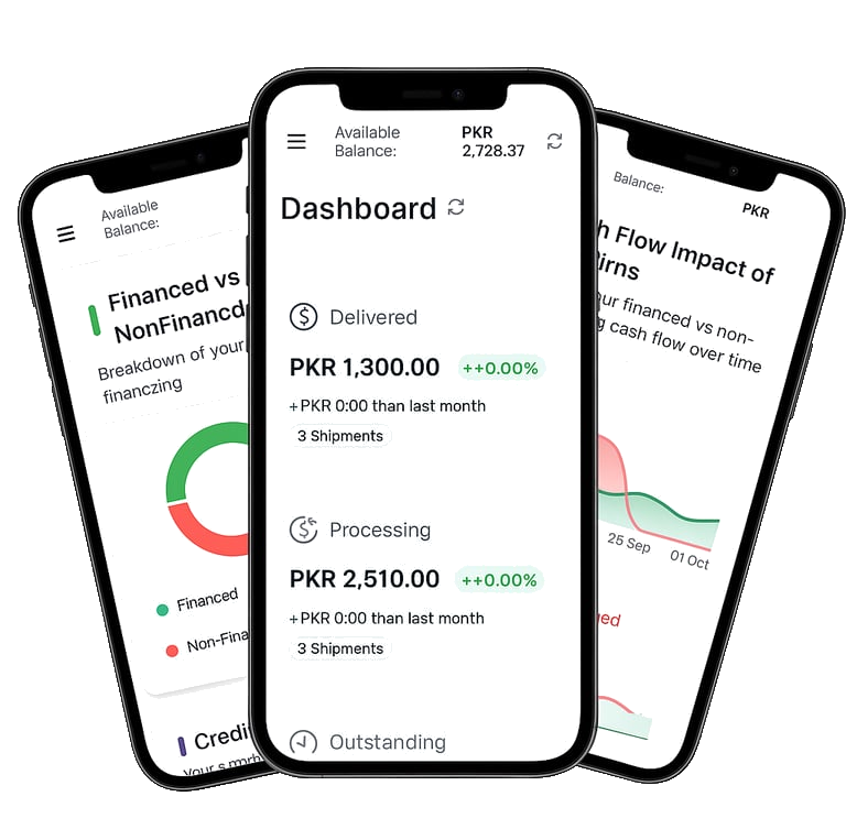 The Finova merchant app: wallet balance, delivered and processing settlements, and financed versus non-financed cash flow